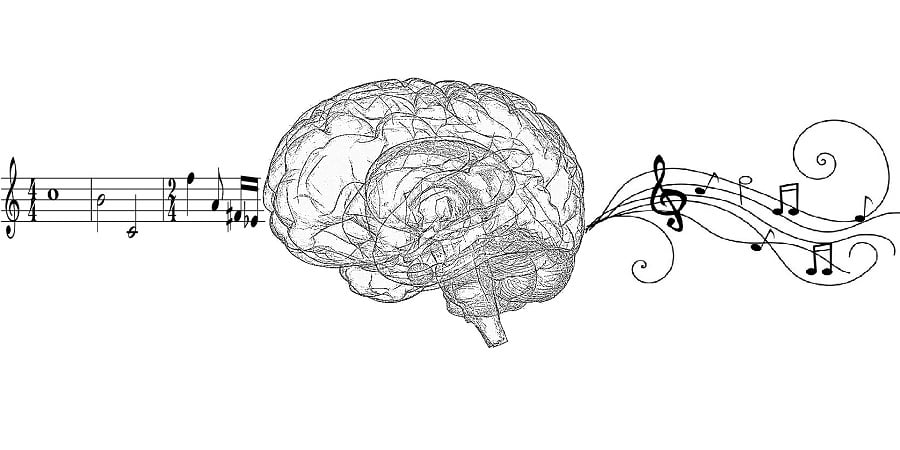 State of mind: The end of personality as we know it - Neuroscience News