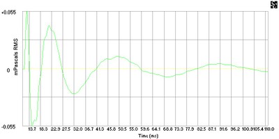 0_SUM IR NF 84dB_1m EXTM.jpg