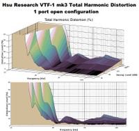 VTF1_THD_1portc.jpg