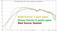 VTF1_response_comparison.jpg