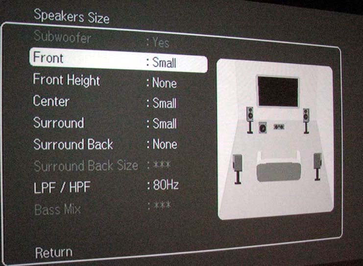 Best settings for 2024 5.1 surround sound