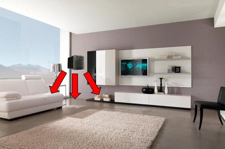 subwoofer living room placement