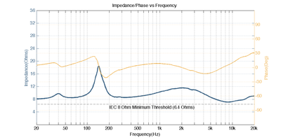 Fluance es1 2024