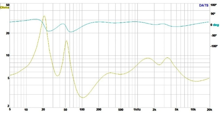 no4 impedance2