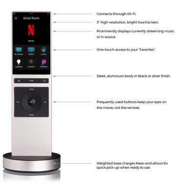 Neeo Remote Interface