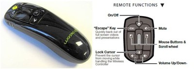 remote functionality